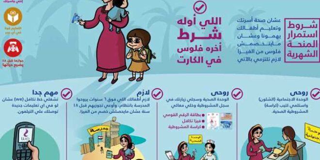 وزيرة التضامن تطلق حملة لرفع وعي الأسر المستفيدة من برنامج «تكافل»